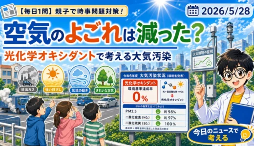 【時事トレ】光化学オキシダントとは？大気汚染の達成率0％を親子で考える｜小学生の中学受験