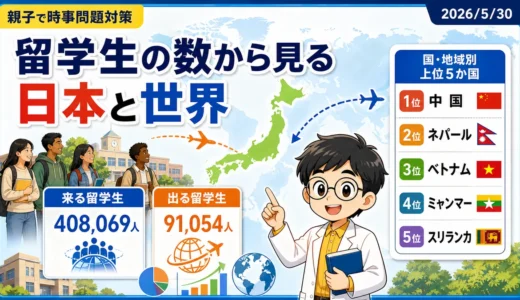 【時事トレ】留学生ランキング1位はどこ？日本に来る学生・海外へ出る学生を親子で考える