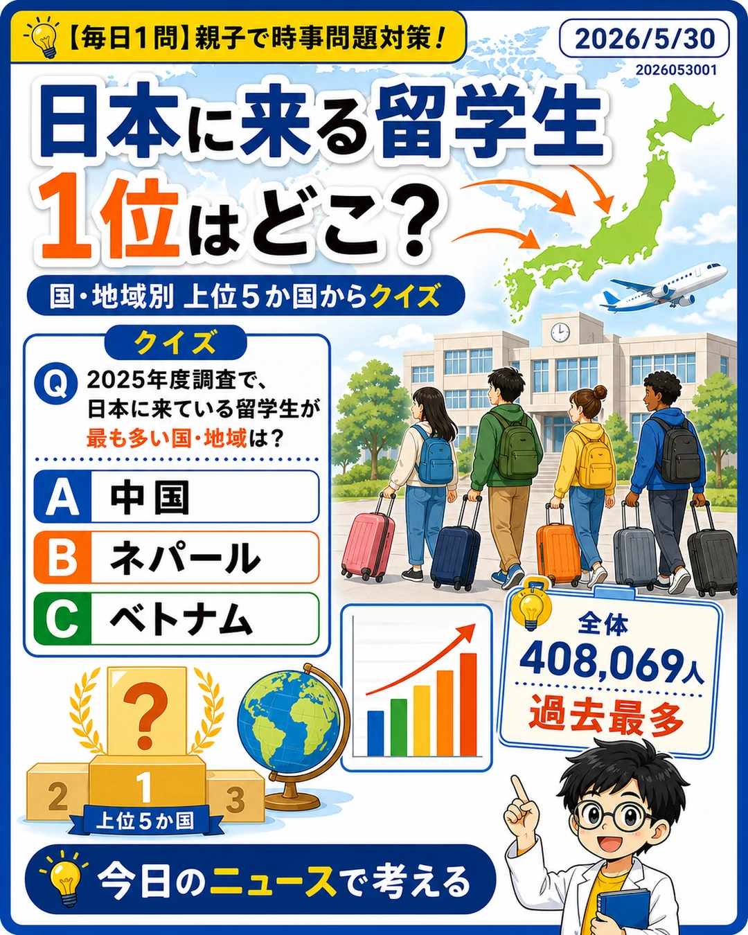 2026-05 通常投稿 の画像(Q01)