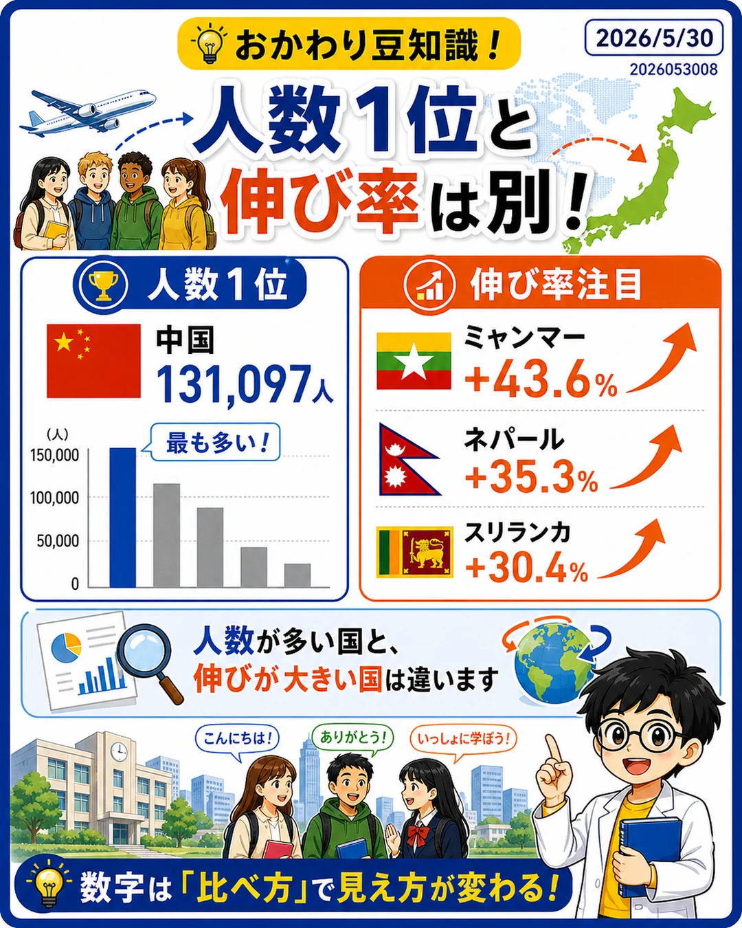 2026-05 通常投稿 の画像(Q08)
