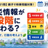【時事トレ】防災気象情報が5段階に変わる？親子で考える適性検査ニュース