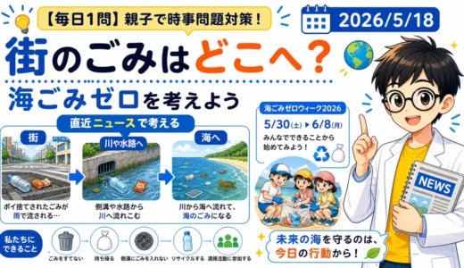 【時事トレ】海ごみゼロウィーク2026とは？街のごみが海へ流れる仕組みを親子で考える