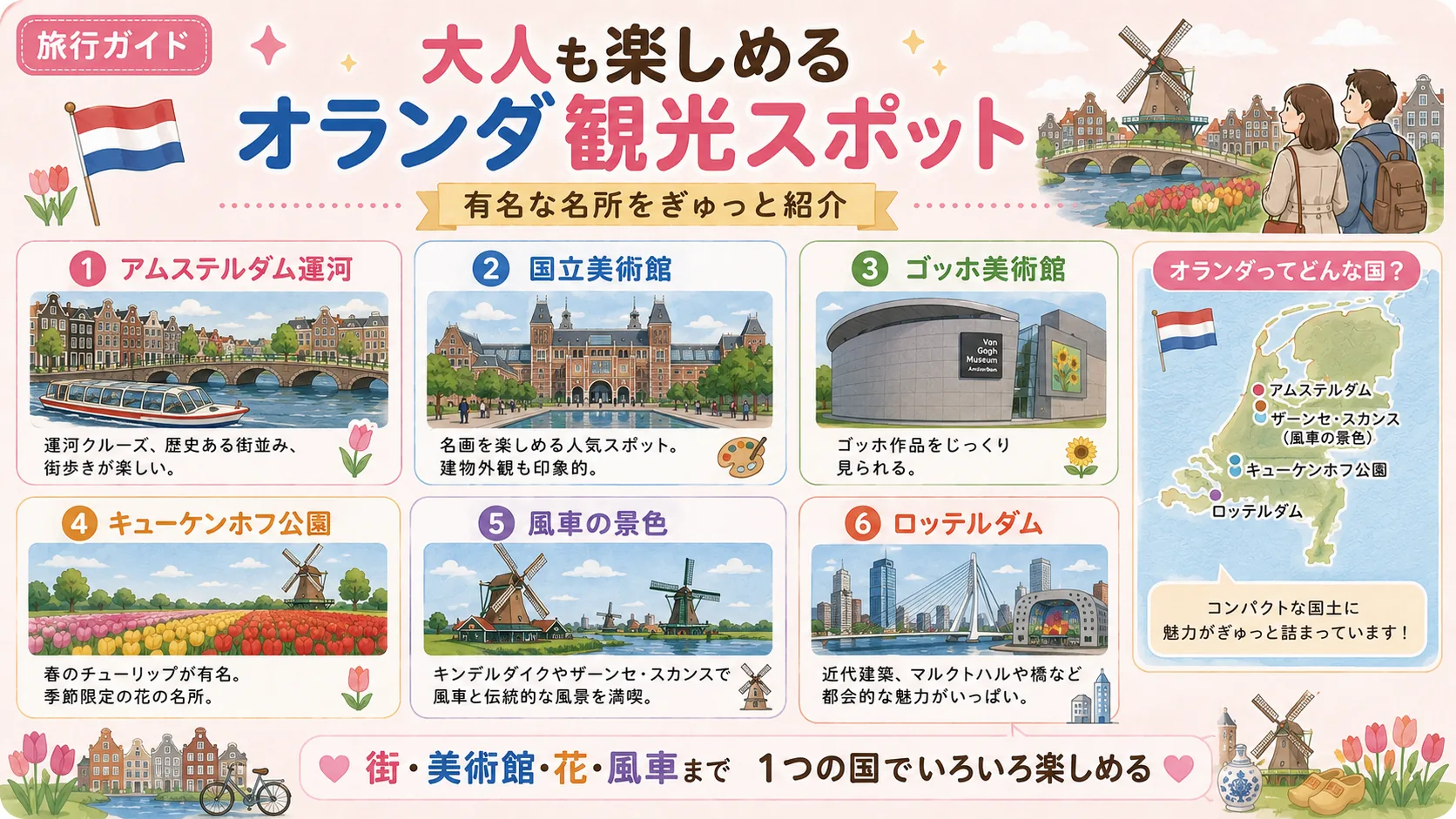 オランダの有名観光スポットをまとめた旅行ガイド