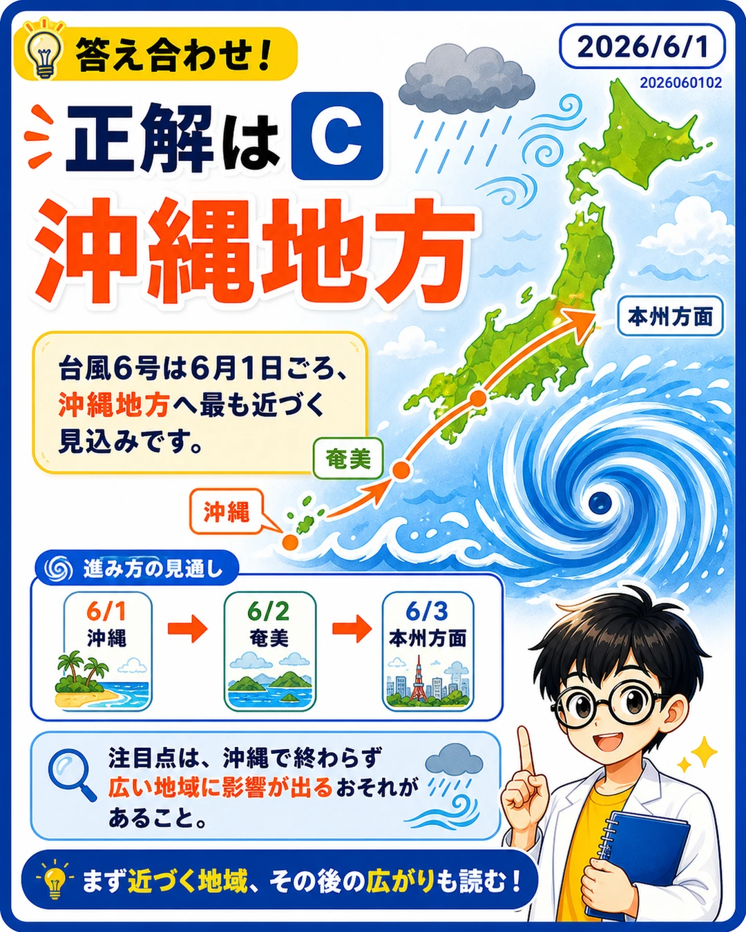 2026-06 通常投稿 の画像（Q02）