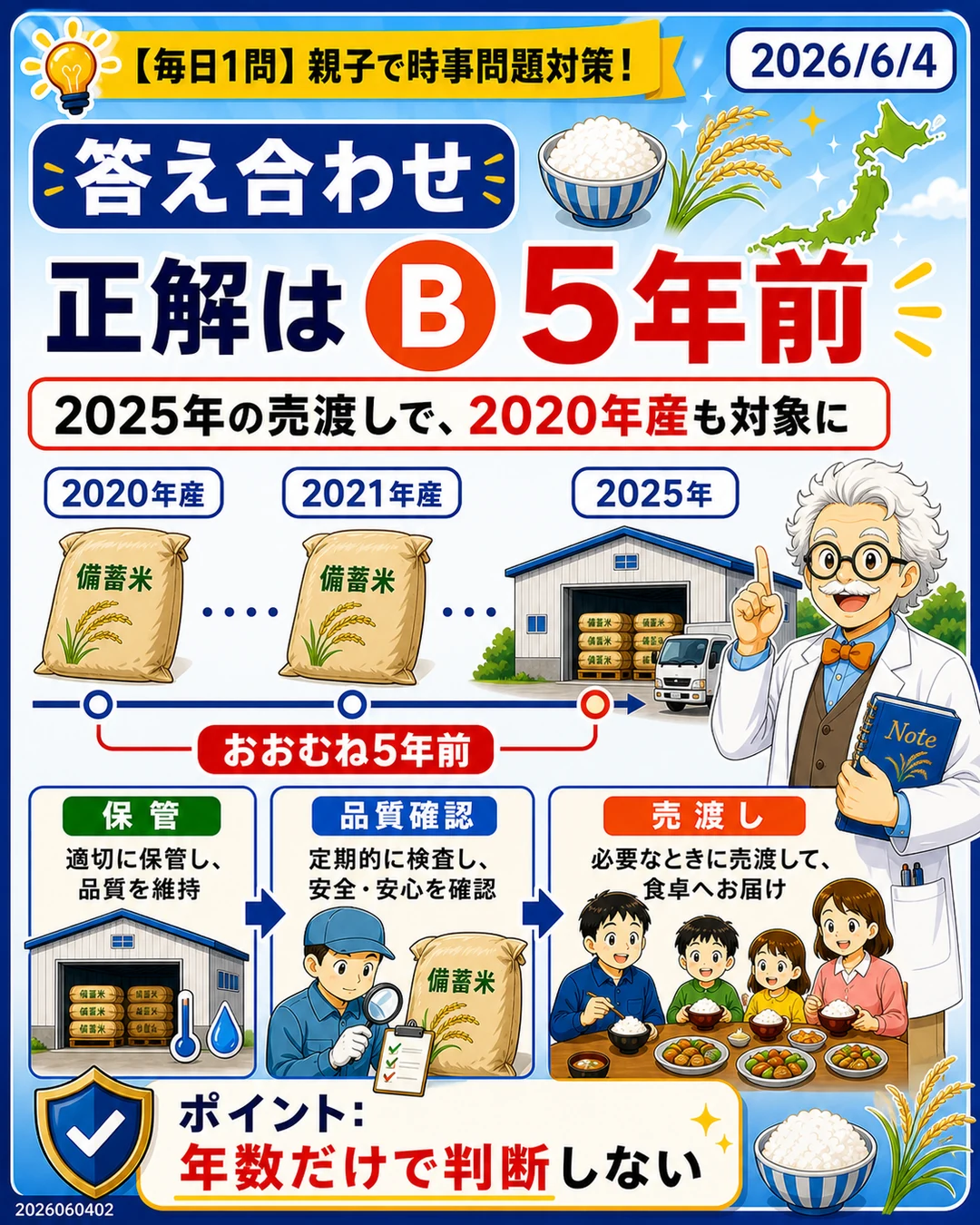 2026-06 通常投稿 の画像(Q02)