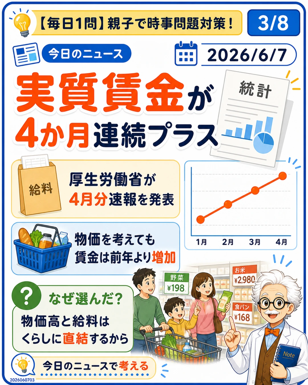 実質賃金が4か月連続プラスになったニュースと選定理由を説明するスライド。