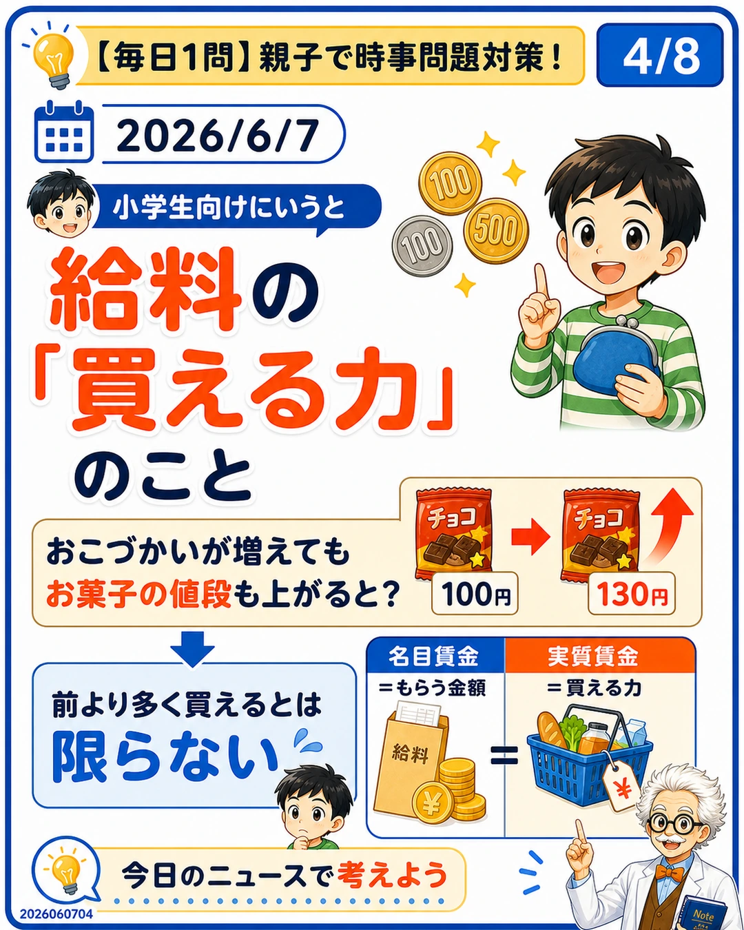 実質賃金をおこづかいとお菓子の値段で説明する小学生向けスライド。