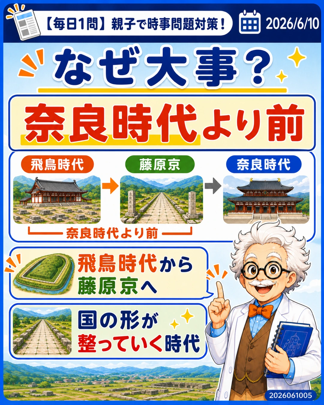 飛鳥・藤原の宮都は奈良時代より前の日本の国づくりを伝える場所だと説明するスライド