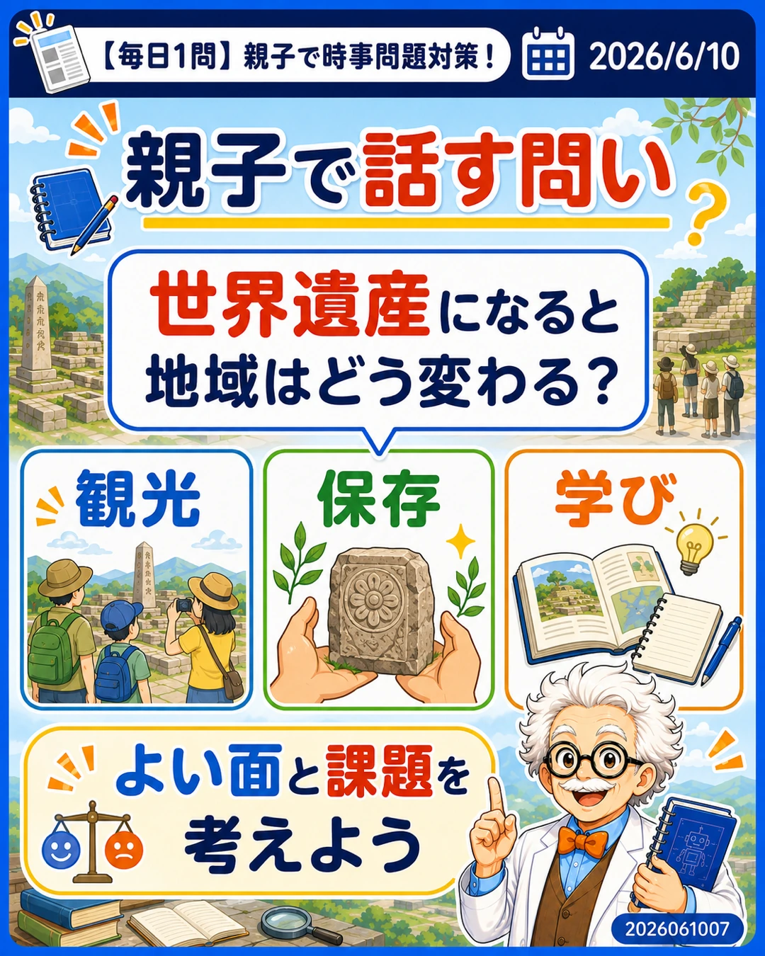 世界遺産になると地域はどう変わるかを親子で話す問いのスライド