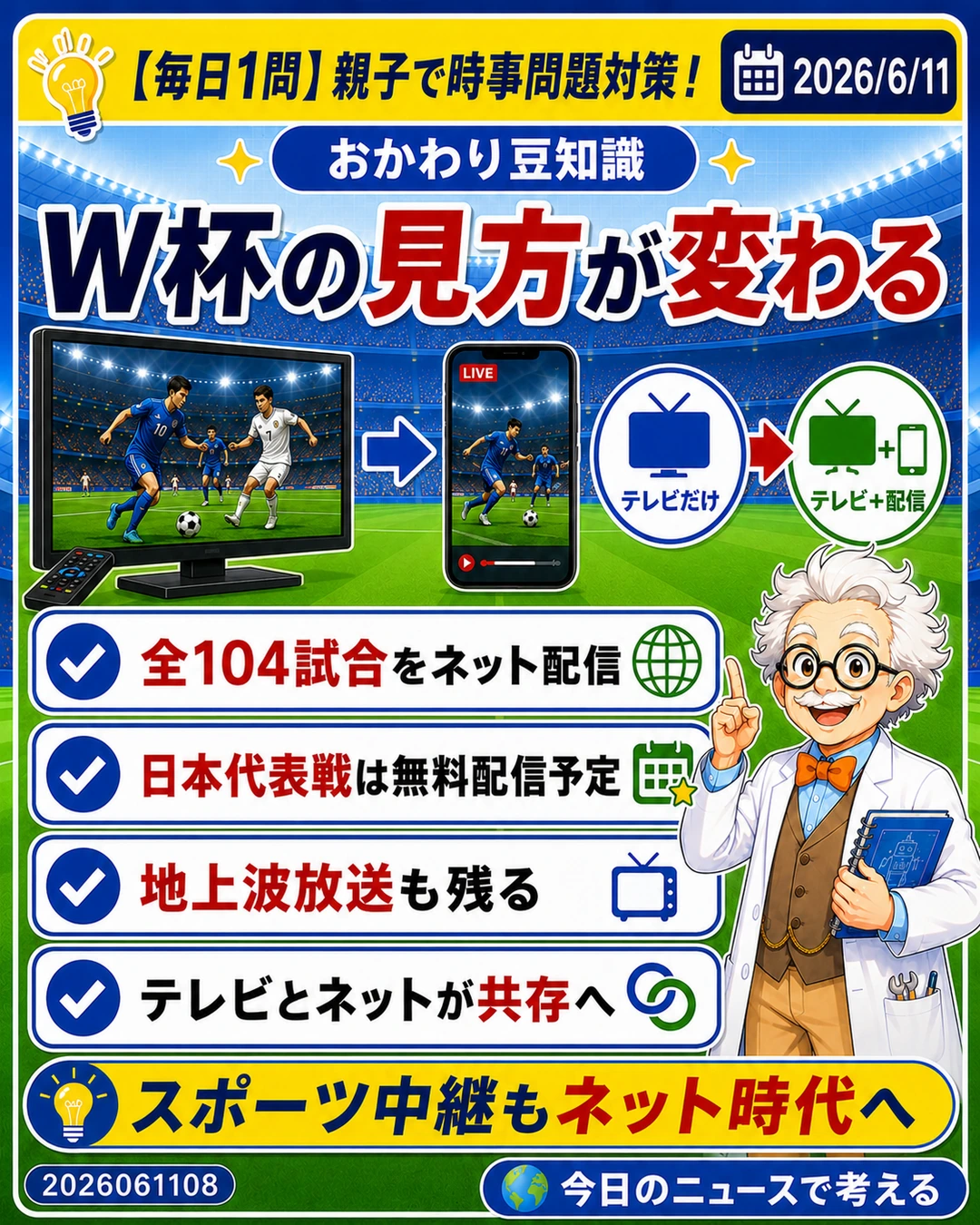 DAZNの全104試合ライブ配信と地上波放送の共存がスポーツ中継の転換点であることを説明するおかわり豆知識スライド