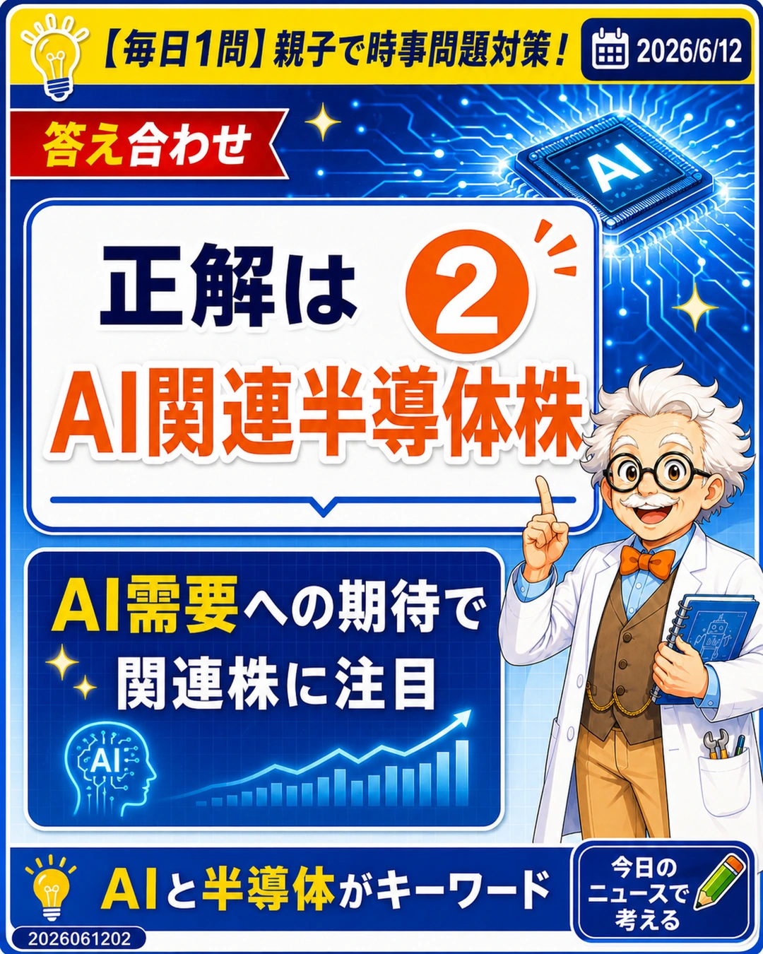 正解はAI関連半導体株だと示す日経平均6万8,000円突破の答え合わせスライド