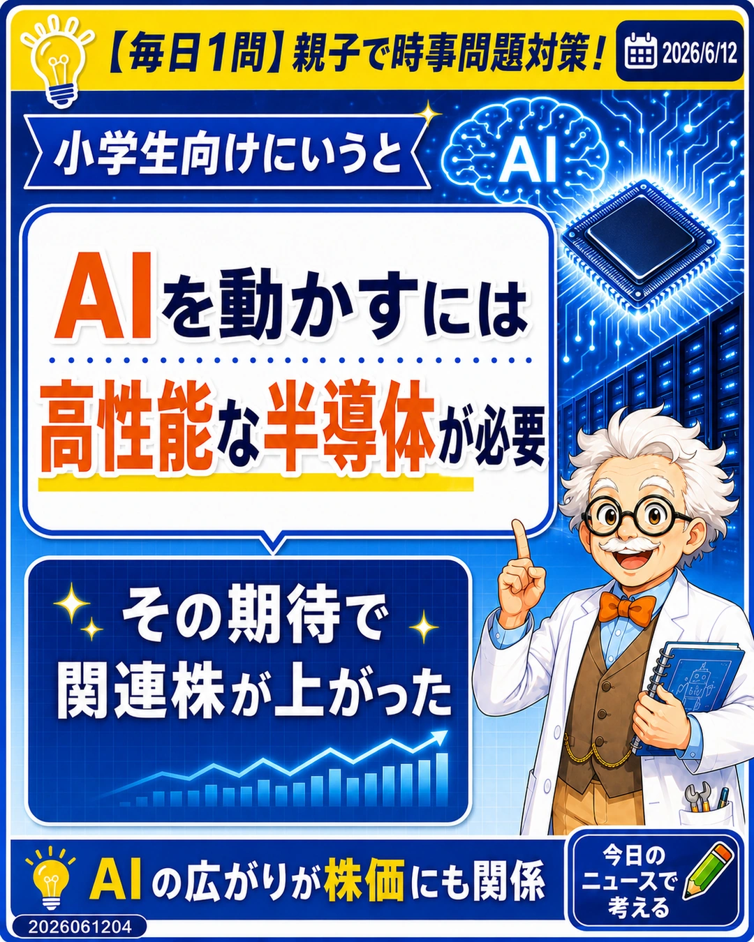 AIを動かすために高性能な半導体が必要で関連株が注目されたことを説明するスライド
