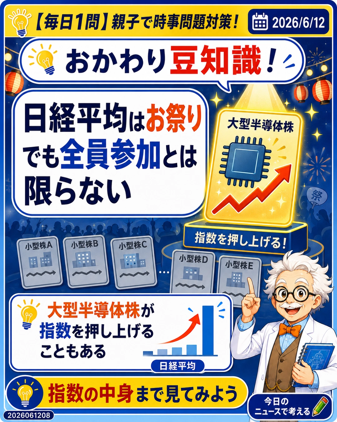 日経平均はお祭りでも全員参加とは限らず大型半導体株が指数を押し上げることを説明するおかわり豆知識スライド
