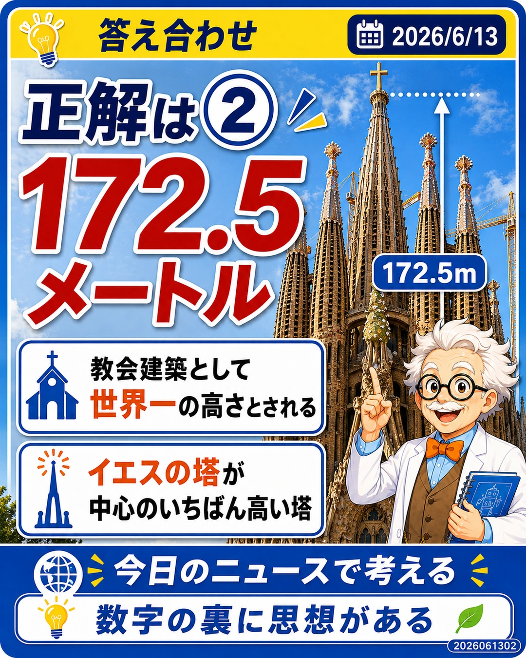 サグラダ・ファミリアのイエスの塔の正解は172.5メートルだと示す答え合わせスライド