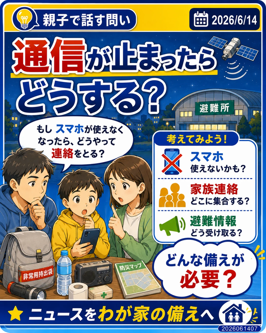 通信が止まったらどうするかを親子で話す問いのStarlink時事問題スライド