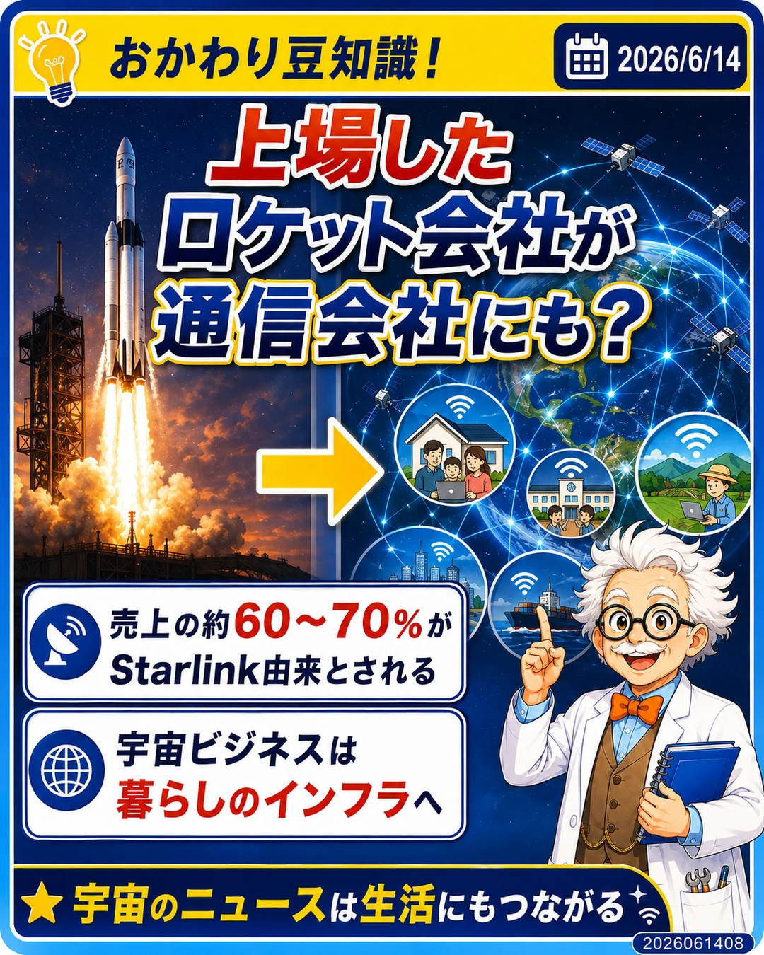 SpaceXはロケット会社でありながらStarlinkが収益の柱になっていることを説明するおかわり豆知識スライド