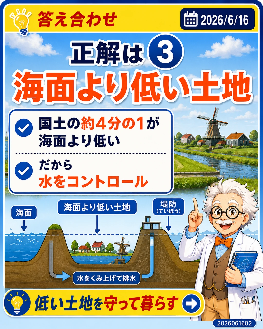 オランダの正解が海面より低い土地であることを示す答え合わせスライド