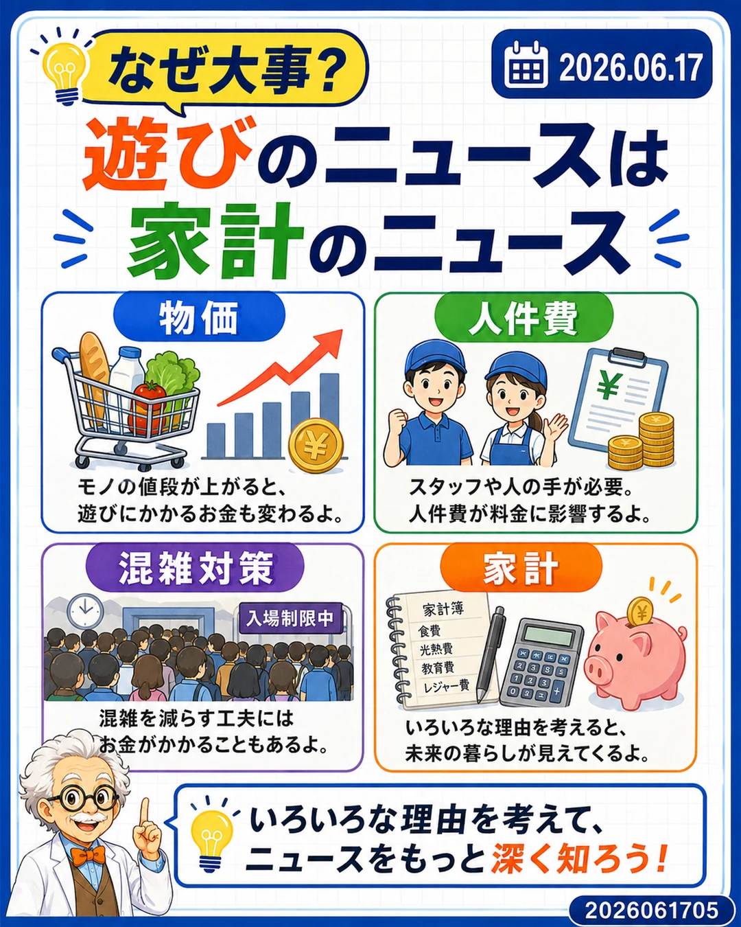 ディズニー駐車場の値上げを物価や人件費や混雑対策から考えるスライド