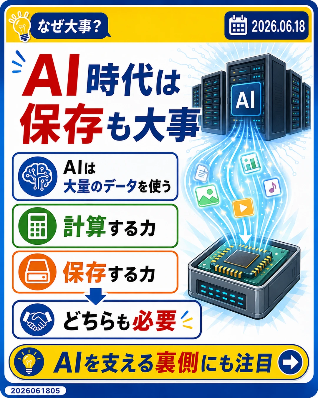 AI時代は計算する半導体だけでなくデータを保存する半導体も重要だと説明するスライド