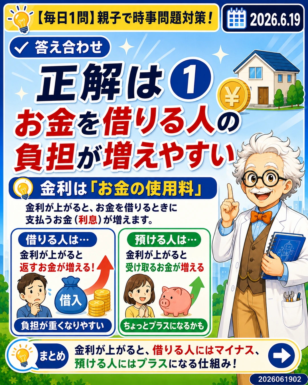 金利が上がるとお金を借りる人の負担が増えやすいことを示す答え合わせスライド