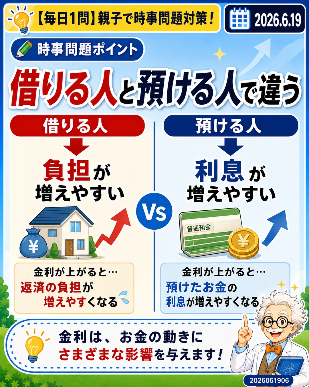 金利上昇を借りる人と預ける人の両方から見る時事問題ポイントのスライド