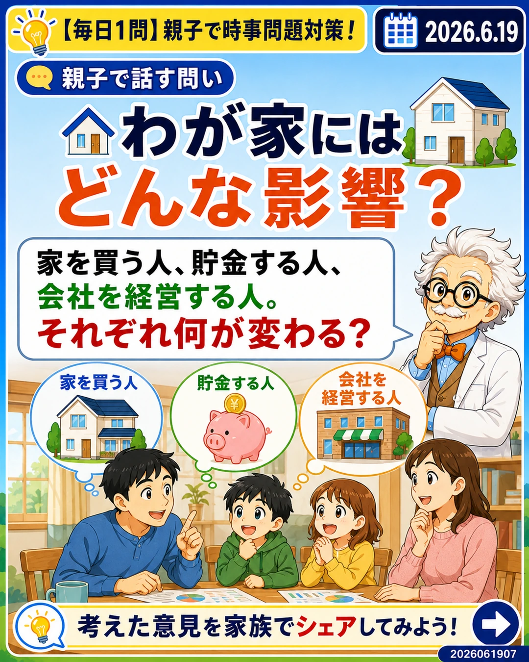 金利上昇が家を買う人、貯金する人、会社を経営する人にどう影響するか親子で話す問いのスライド