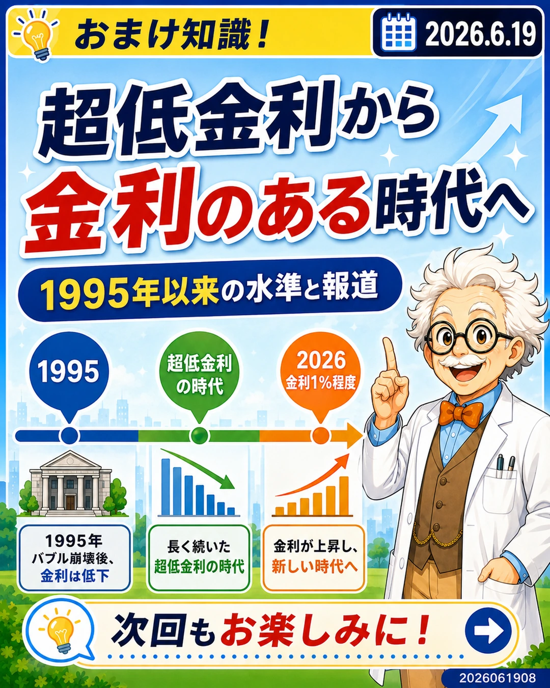 日本が超低金利の時代から金利のある時代へ移りつつあることを年表で示すおまけ知識スライド
