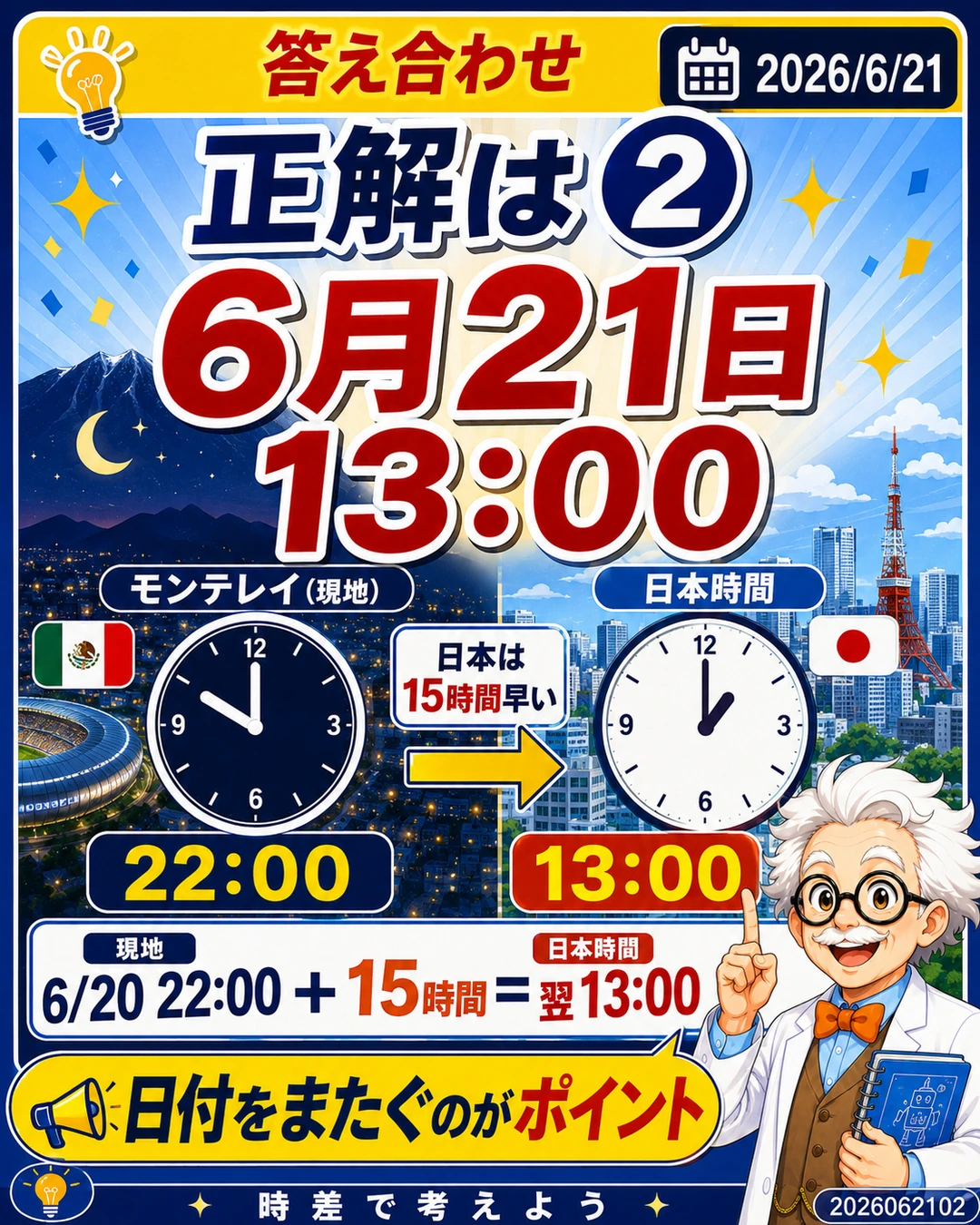 日本対チュニジア戦の日本時間は6月21日13時だと示す答え合わせスライド