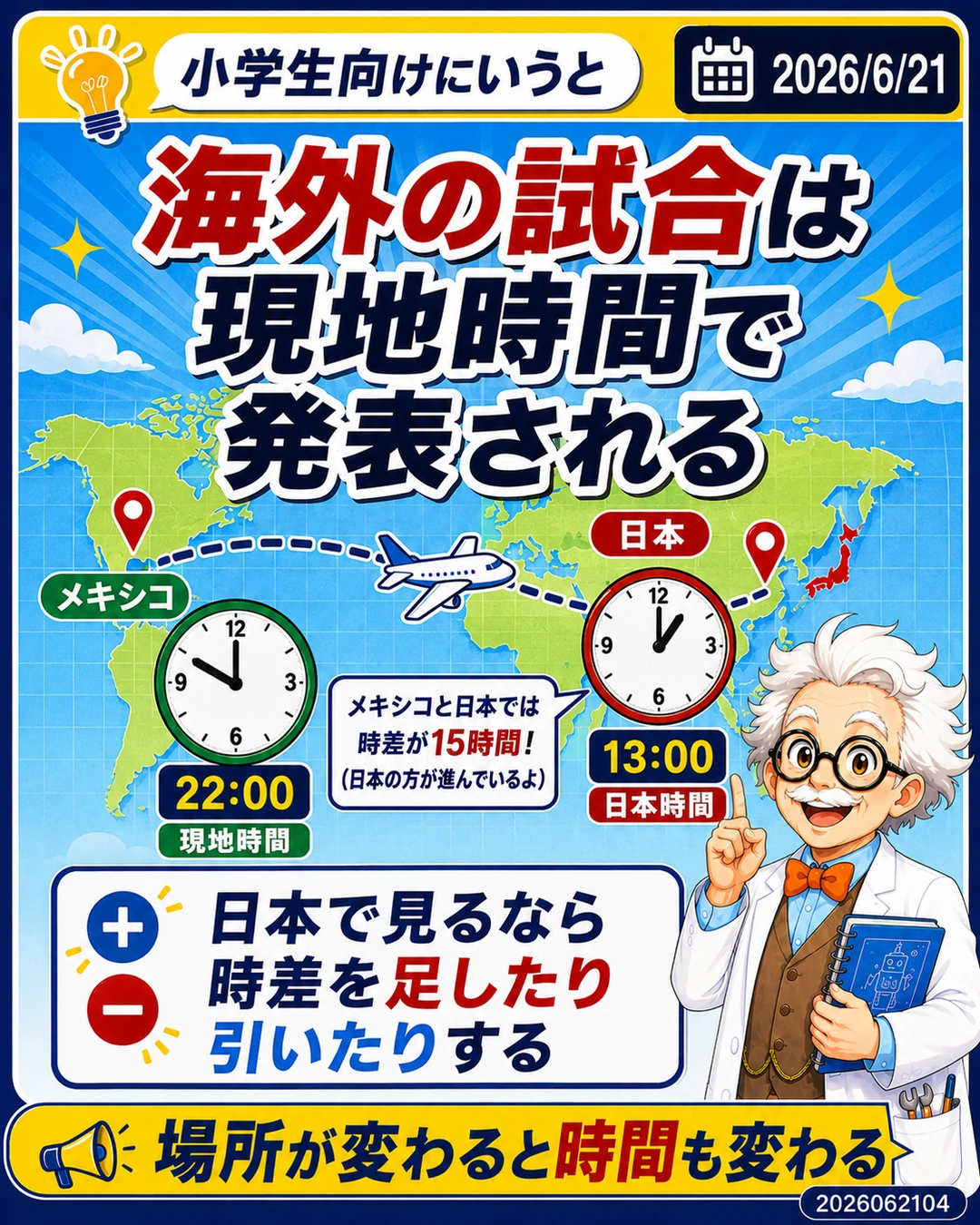海外の試合は現地時間で発表され日本で見るには時差計算が必要だと説明するスライド