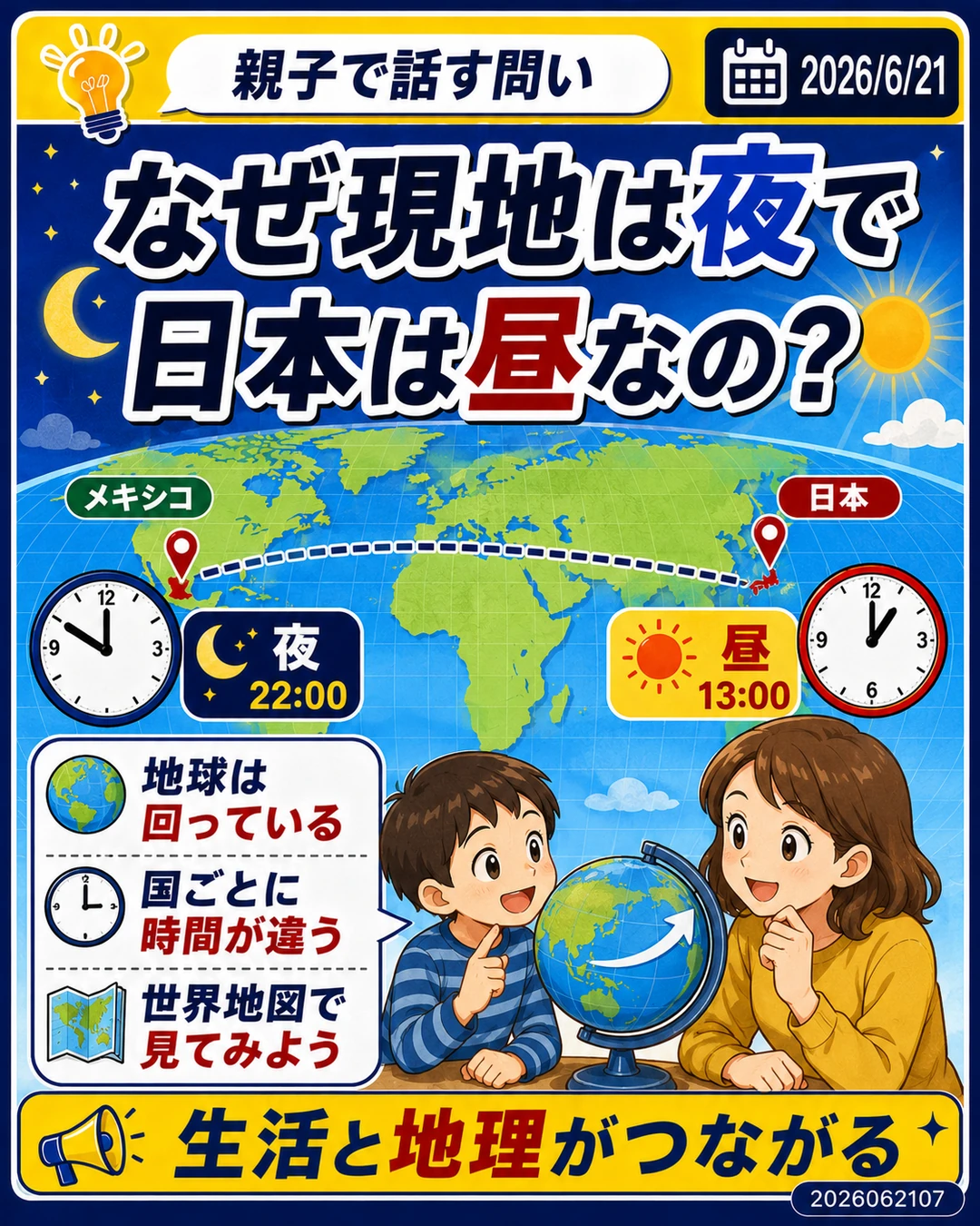 なぜ現地は夜なのに日本では昼なのかを親子で話す問いのスライド