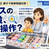 アイスのカルテル疑惑と公正取引委員会を親子で学ぶ時事問題
