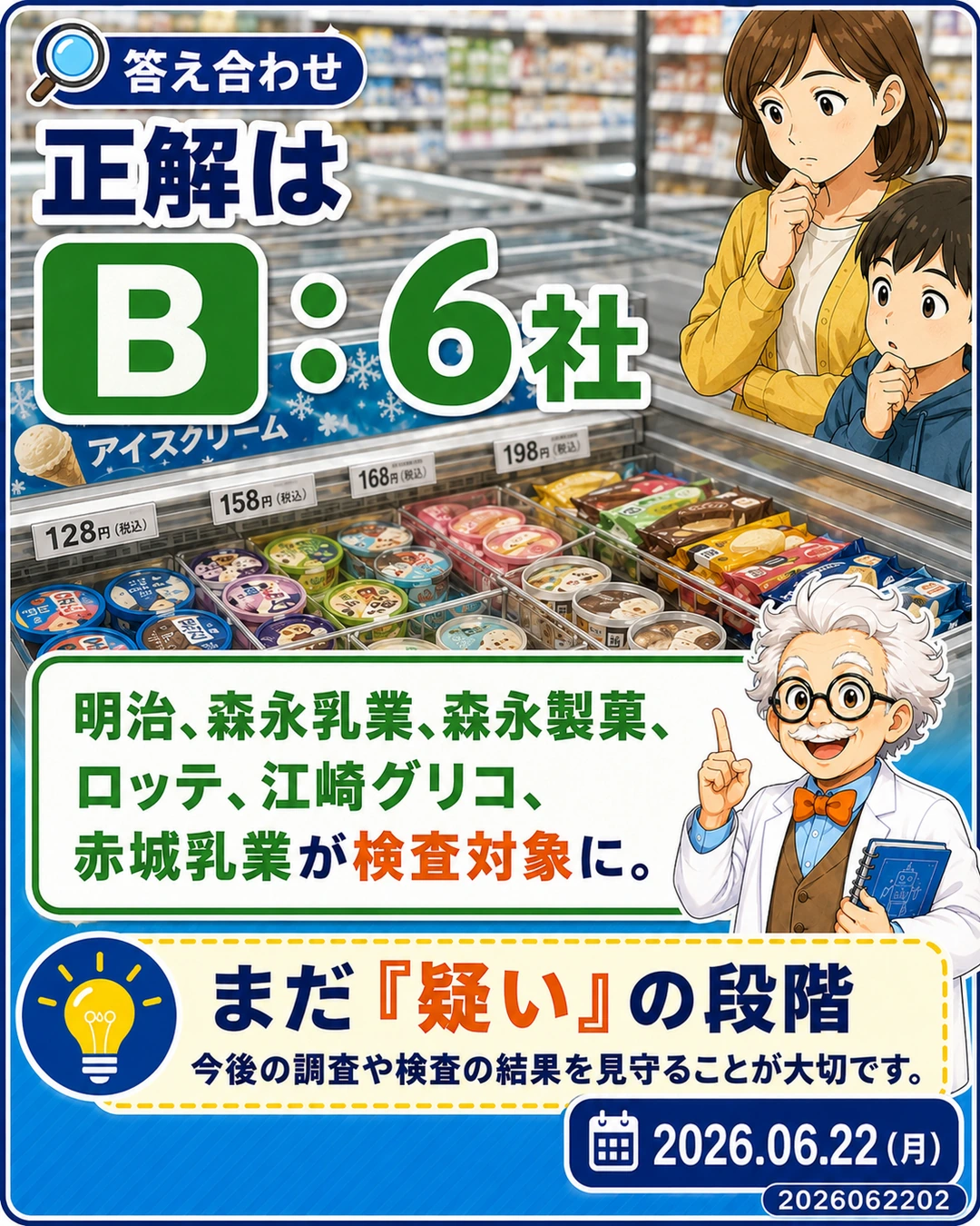 アイスのカルテル疑惑で正解が大手6社だと示す答え合わせスライド