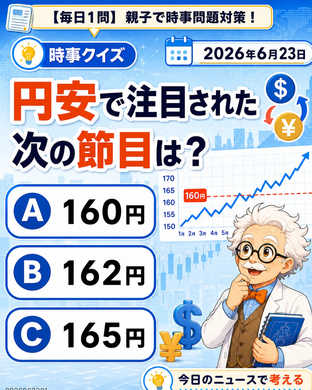 円安が進むドル円相場で注目された次の節目を問う時事問題クイズ