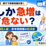 はしか急増はなぜ危ない？国内患者500人超を親子で学ぶ時事クイズ