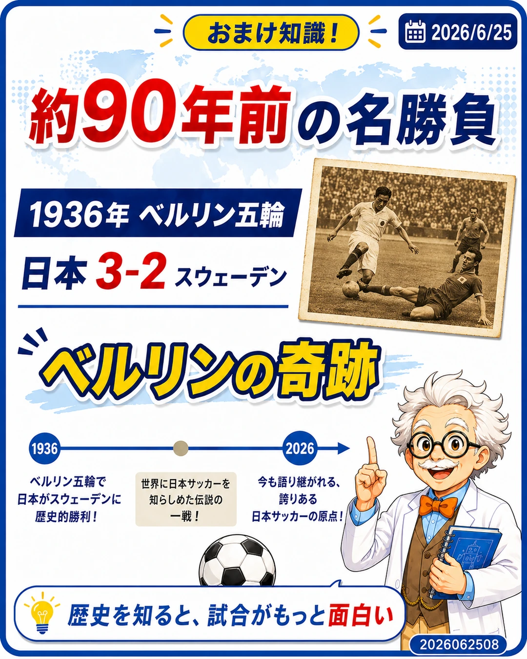 1936年ベルリン五輪の日本対スウェーデン戦とベルリンの奇跡を紹介するおまけ知識スライド