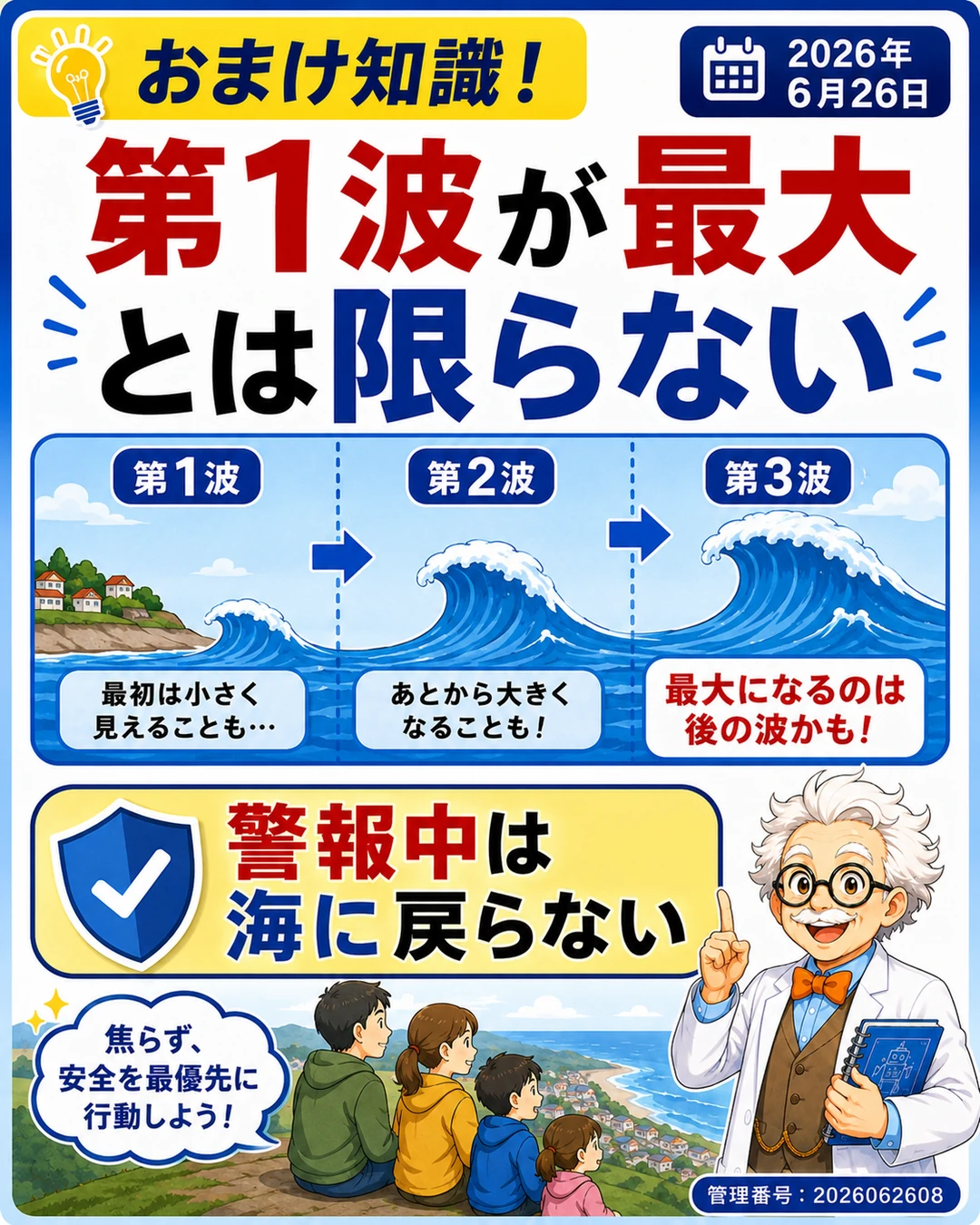 津波は第1波が一番大きいとは限らないことを説明するおまけ知識スライド