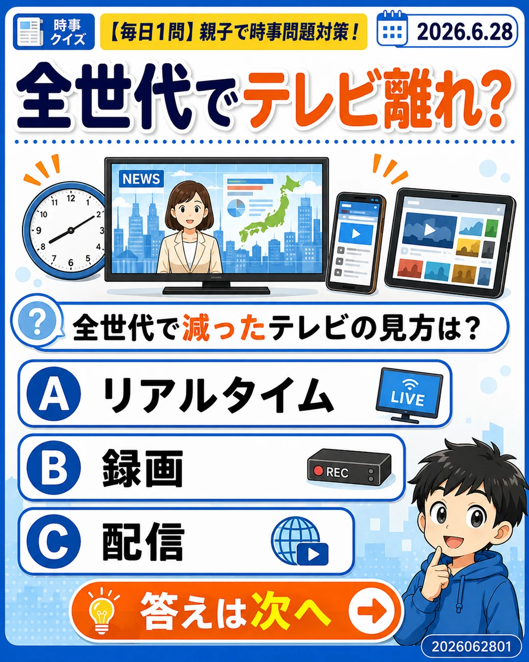 全世代で減ったテレビの見方を問う時事クイズ