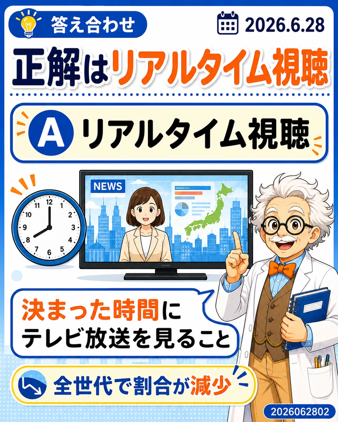 正解はリアルタイム視聴と示す答え合わせ