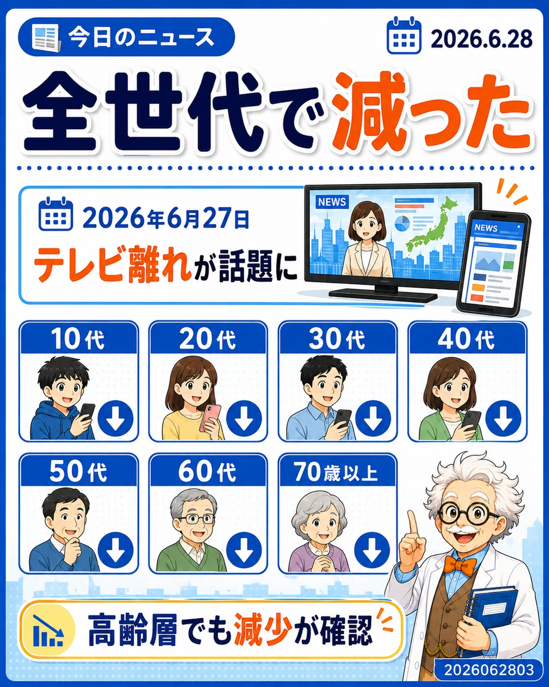 2026年6月27日にテレビ離れが話題になったニュース解説