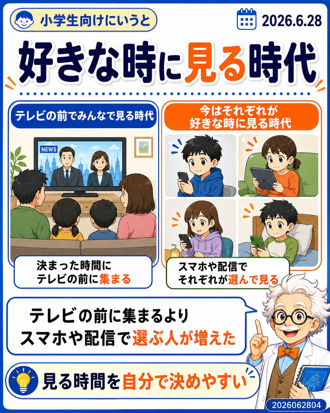 好きな時に見る時代を小学生向けに説明するスライド