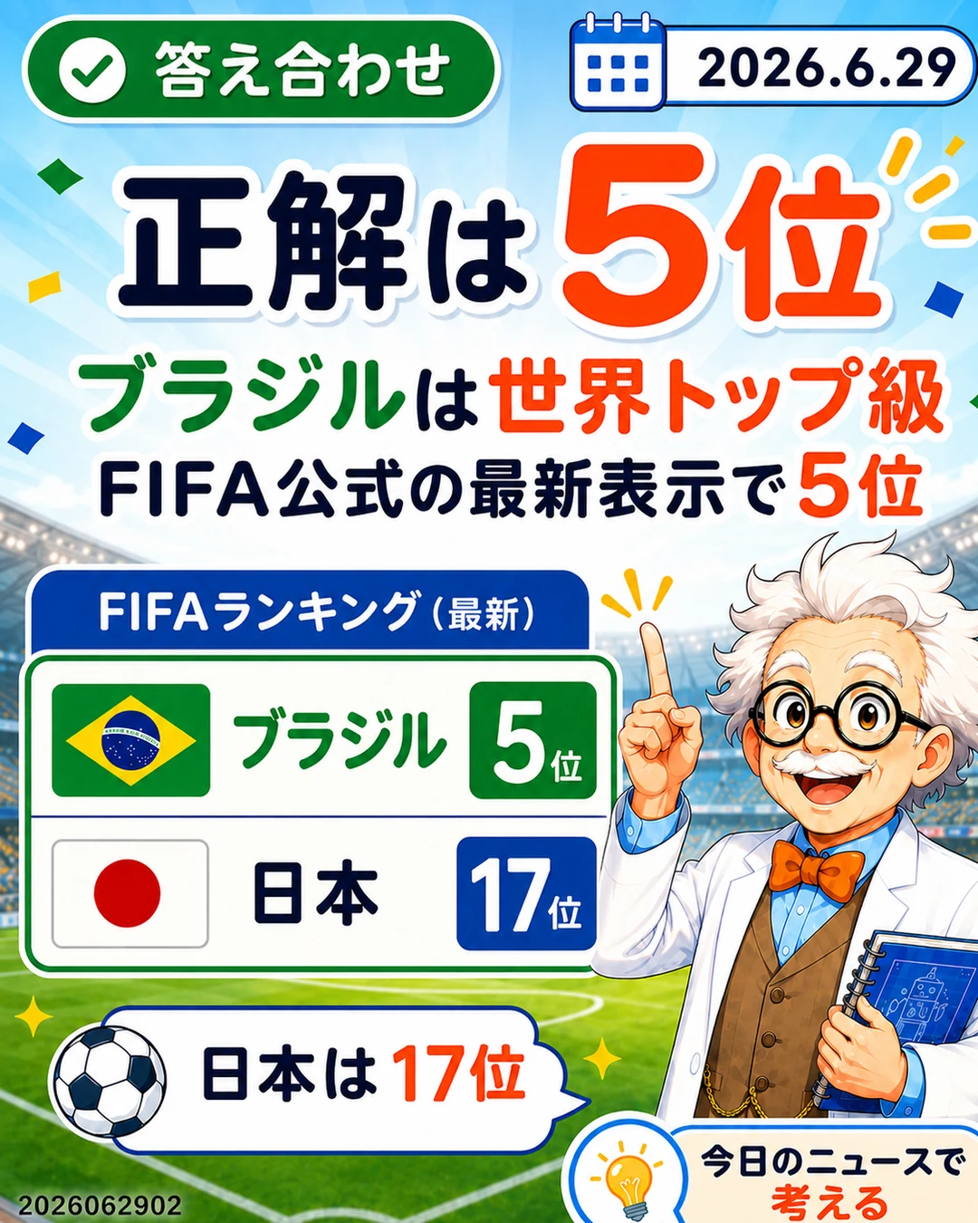 ブラジルはFIFAランキング5位で日本は17位と示す答え合わせ