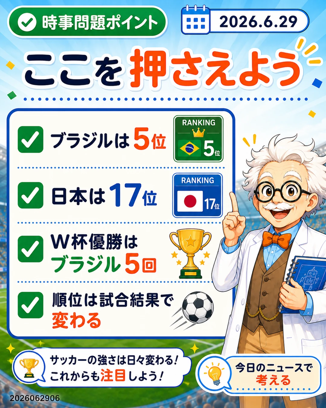 ブラジル5位、日本17位、W杯優勝5回など時事問題ポイントを整理したスライド