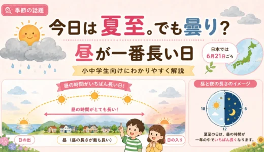 夏至とは？昼が一番長い理由を小中学生向けにわかりやすく解説