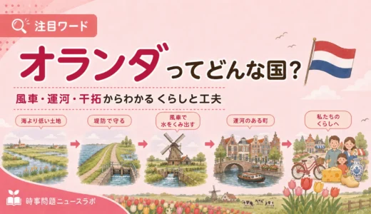 オランダってどんな国？小中学生にもわかる地理・歴史・旅行ガイド