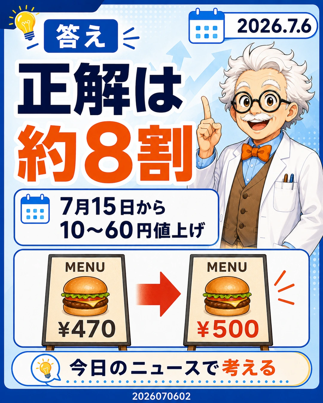 正解は約8割でモスバーガーが470円から500円になる答え合わせスライド
