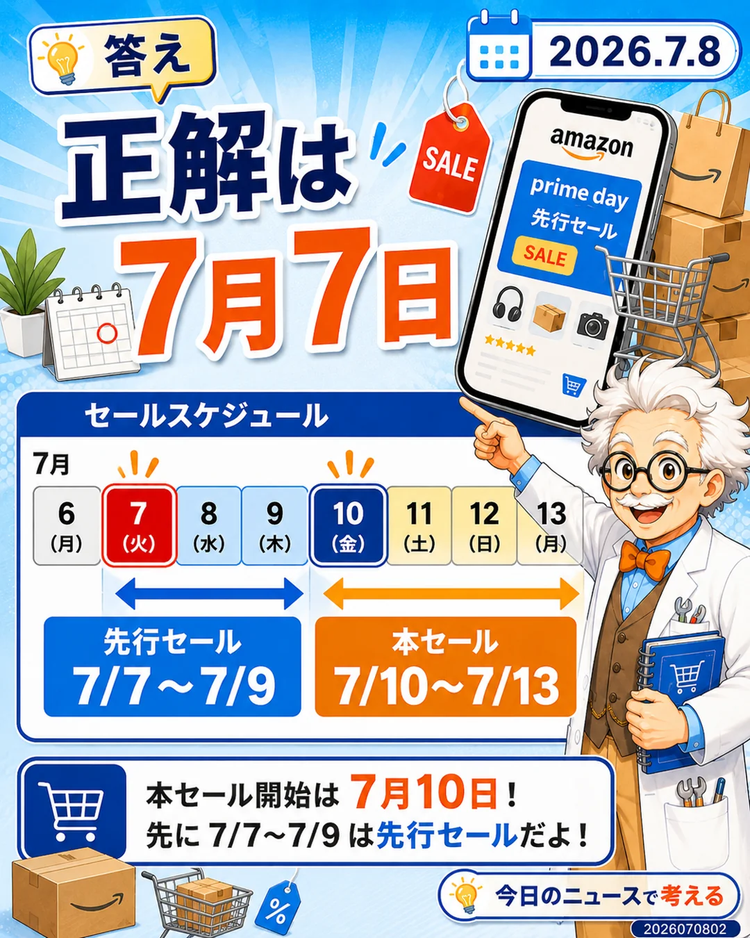 Amazonプライムデー2026の先行セールは7月7日からと答えるスライド