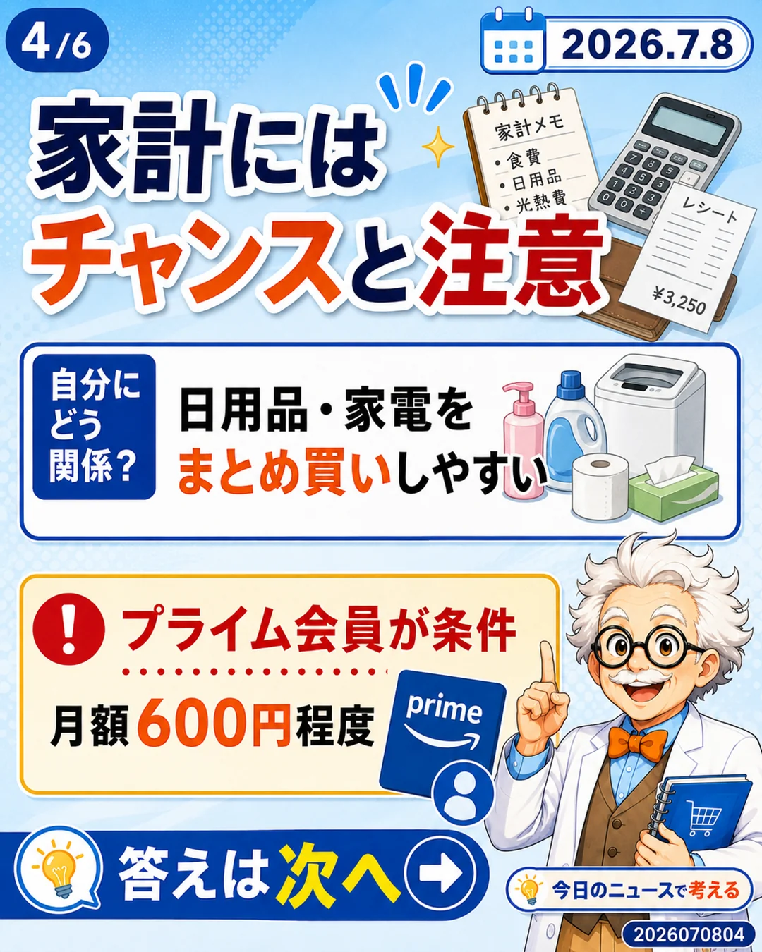 Amazonプライムデーは家計にはチャンスと注意がありプライム会員が条件と説明するスライド