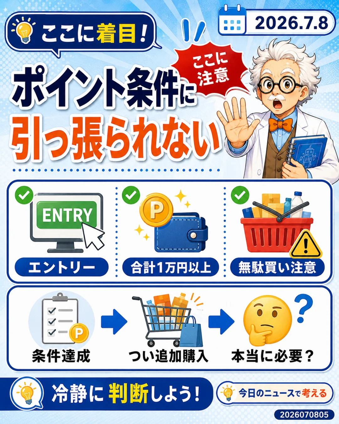 Amazonプライムデーのポイント条件に引っ張られず無駄買いに注意するスライド