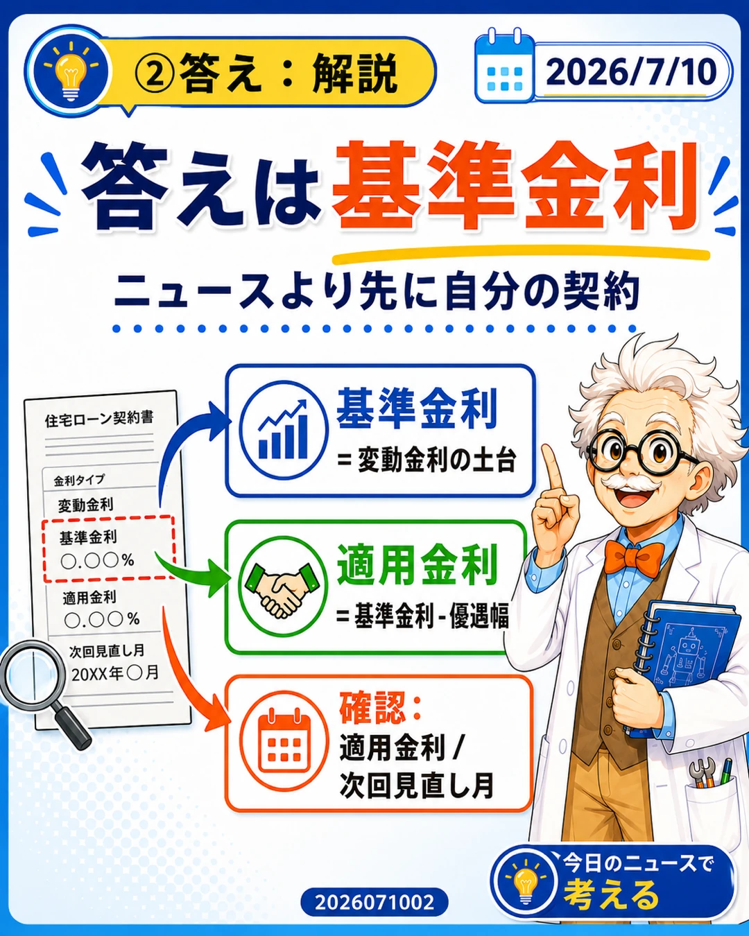 変動ローンでまず見るのは基準金利と答える解説スライド