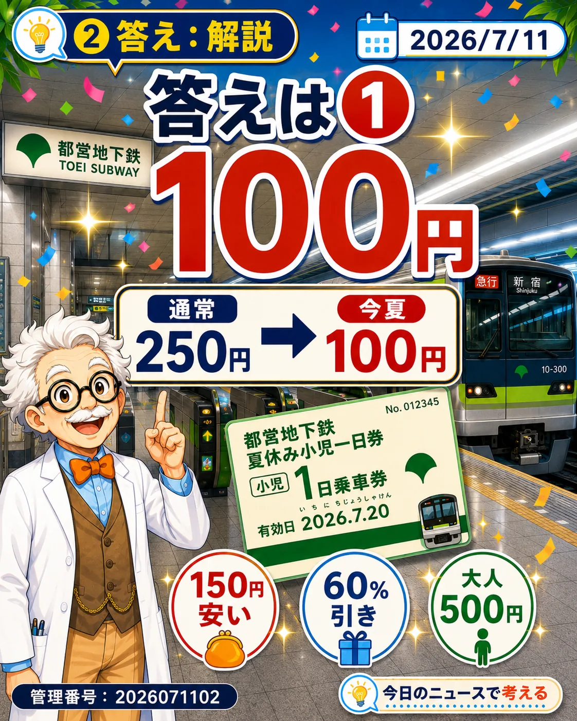 通常250円の小児一日券が100円になることを説明するスライド